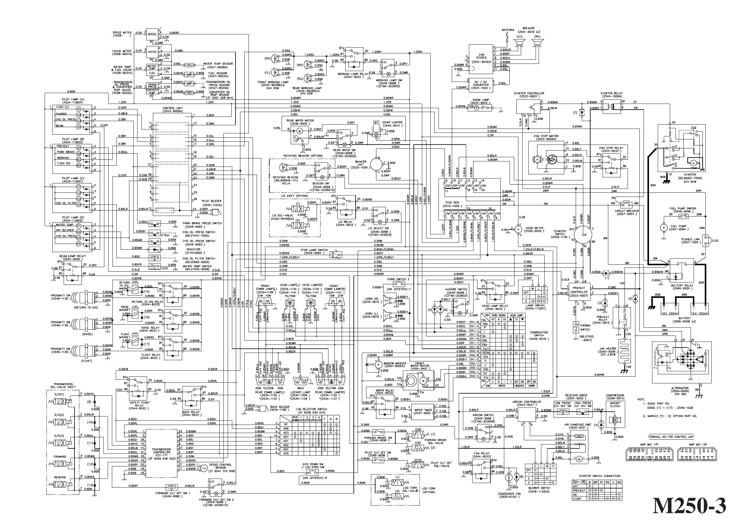 M250-3 ELECTRICAL CIRCUIT Schematic DIAGRAM Daewoo Doosan